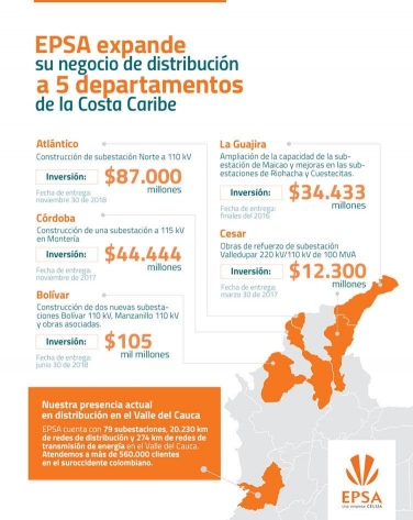 EPSA completó cinco proyectos adjudicados del Plan5Caribe