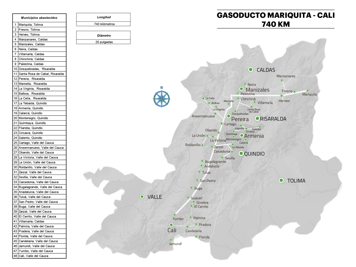 TGI asume manejo de gasoducto Mariquita - Cali