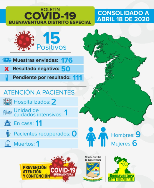 Una joven estudiante de 16 años es la persona No. 15 en ser confirmada como positivo para la neumonía COVID-19 en Buenaventura