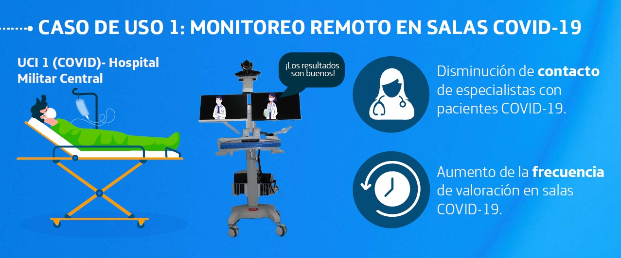 Movistar Empresas y el Hospital Militar Central presentaron segundo piloto 5G