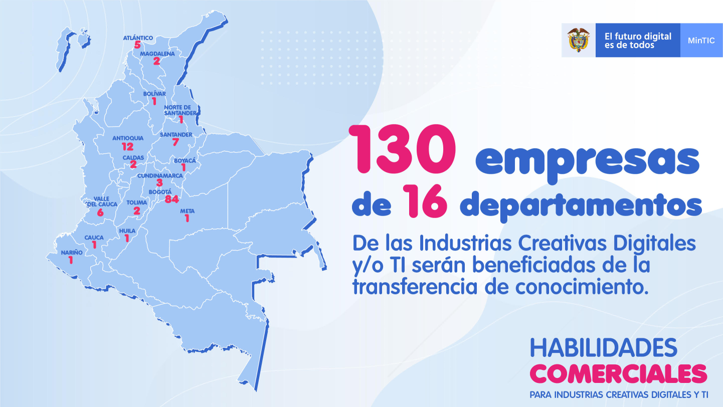 “6 empresas del Valle del Cauca fueron seleccionadas para ser capacitadas en Habilidades Comerciales con el Ministerio TIC”: Karen Abudinen, ministra TIC