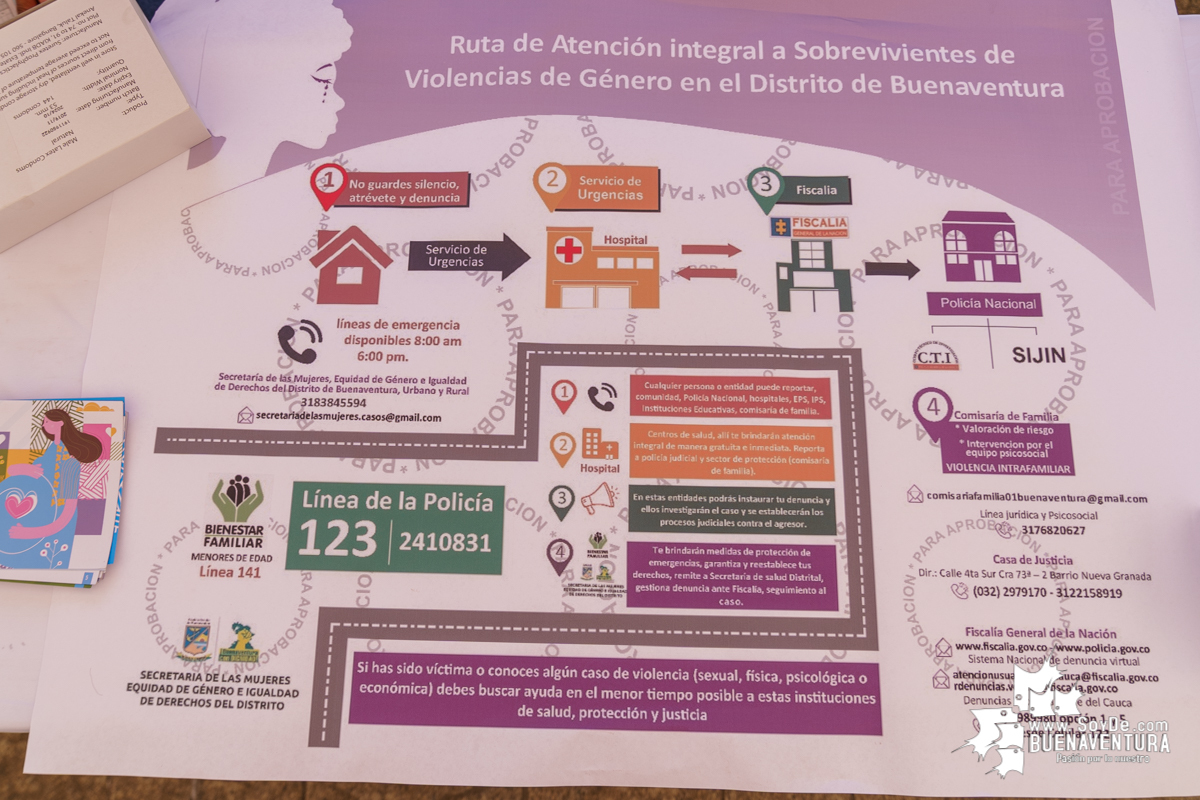 Se realizó el lanzamiento de la Semana Contra el Embarazo Adolescente en Buenaventura