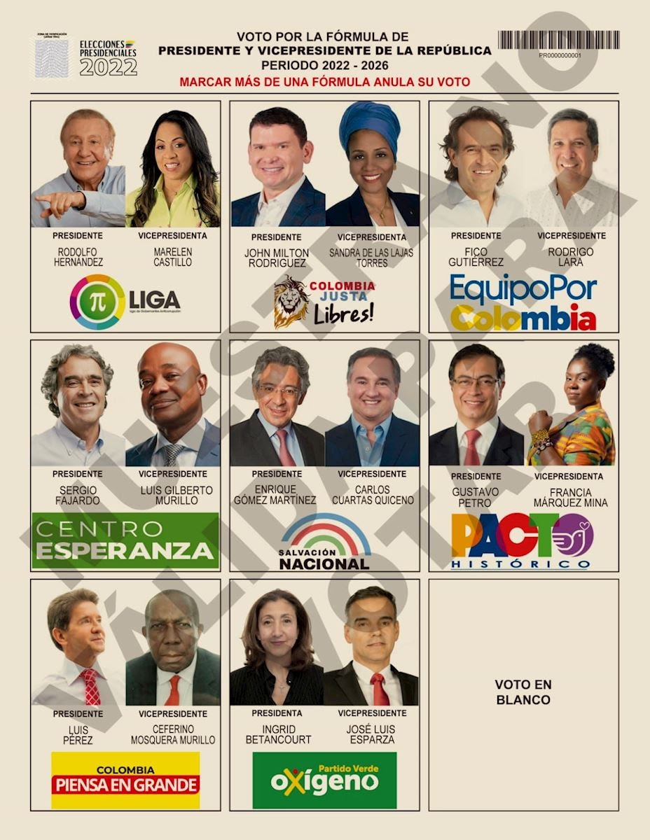 Así quedaron las posiciones de los candidatos en la tarjeta electoral para las elecciones presidenciales 2022 