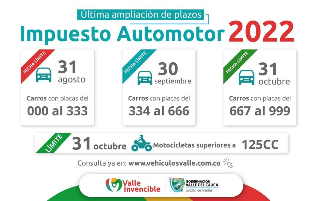 Atención contribuyentes, el 31 de agosto de 2022 vence el primer plazo para el pago del Impuesto Automotor