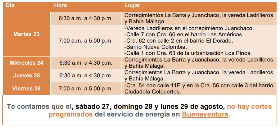 Programación de mantenimiento de Celsia del martes 23 al lunes 29 de agosto de 2022 para fortalecer la red eléctrica en Buenaventura