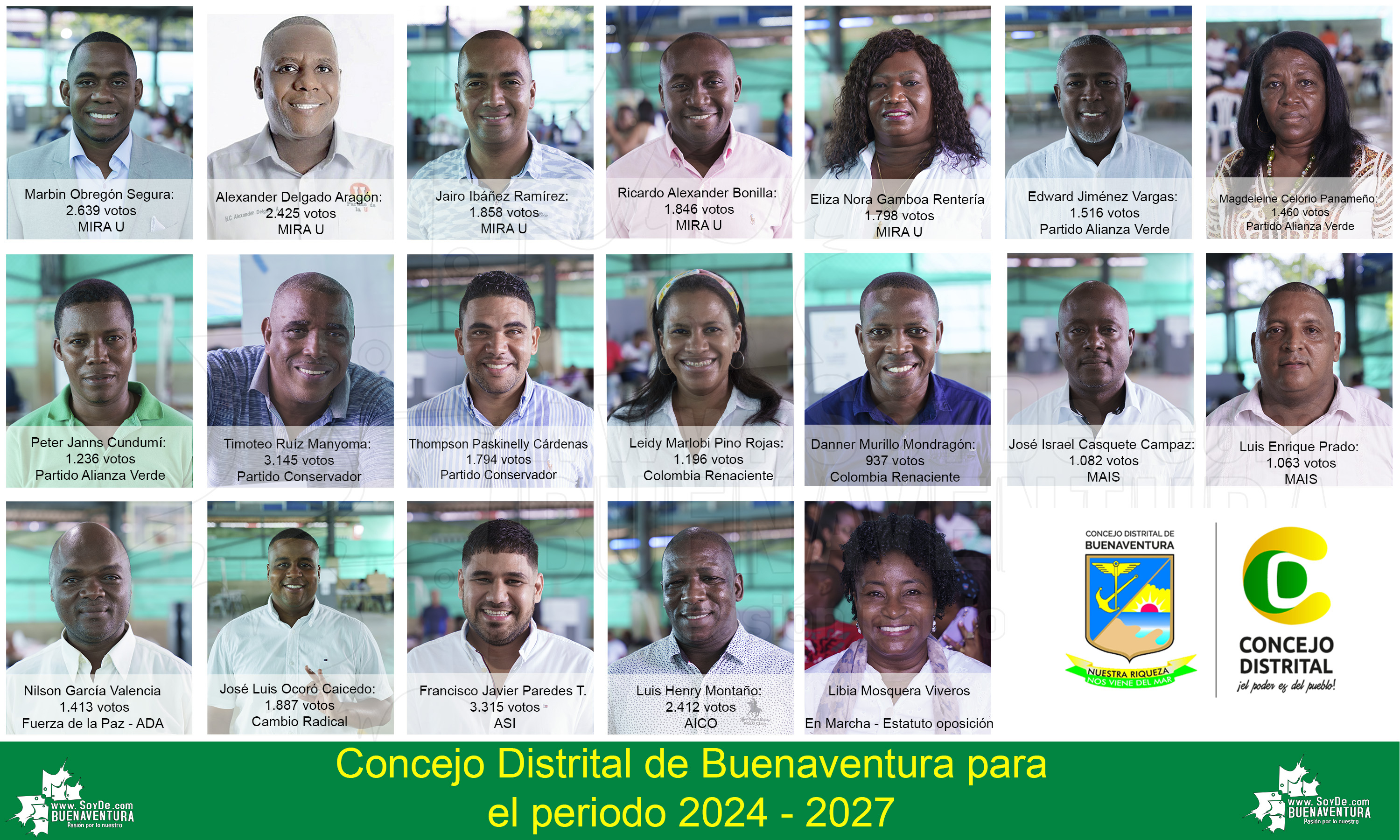 As Qued El Concejo De Buenaventura Para El Periodo 2024 2027   20231106 Concejo Bun 2024 2027 Nov62023 Web 