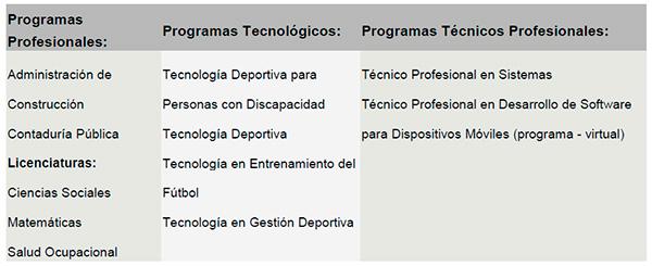 Dirección Técnica de Cultura gestiona becas para afrodescendientes