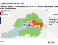 Fue presentado el proyecto CAEB dentro del programa Nuevas Ciudades del DNP