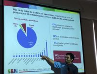 Unidades regionales de Dimar en el Pacífico se capacitaron en formulación del Plan Estadístico Institucional