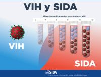 Los casos de mortalidad del VIH Sida disminuyeron aproximadamente un 10 %: Secretaría de Salud