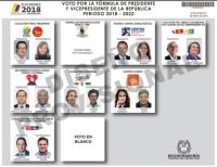 Este es el tarjetón de las elecciones presidenciales en primera vuelta