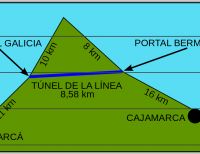 Por cierre del paso por el alto de la Línea, evalúan cambios en los horarios del servicio intermunicipal Buenaventura - Bogotá