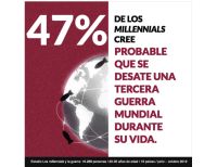 Lo que piensan los "millennials" de la guerra