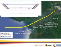 El viernes 21 de febrero se realizará reunión en Bogotá para tratar el tema del dragado en la bahía de Buenaventura