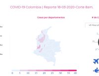 Ya son 93 los casos de coronavirus (Covid-19) en Colombia