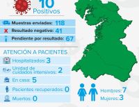 Una mujer de 52 años es el caso confirmado No. 10 para la neumonía COVID-19 en Buenaventura