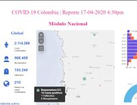 Los dos casos reportados como positivos de COVID-19 para Buenaventura el 17 de abril son pacientes de sexo femenino