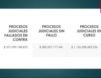 Al 31 de diciembre de 2019 el Distrito de Buenaventura tiene un déficit superior al medio billón de pesos, de acuerdo a lo informado por Manuel Vallecilla, director Financiero