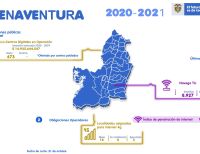 Este año más de 2,3 millones de Colombianos hacen parte del programa  En TIC Confío 