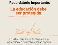 En 2024, el número de ataques a la educación en Colombia casi se duplicó en comparación con el año anterior