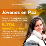 Prosperidad Social inicia entrega del ciclo 5 de Jóvenes en Paz