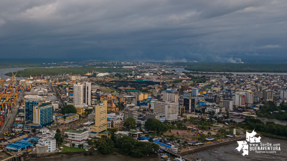 Panorámicas